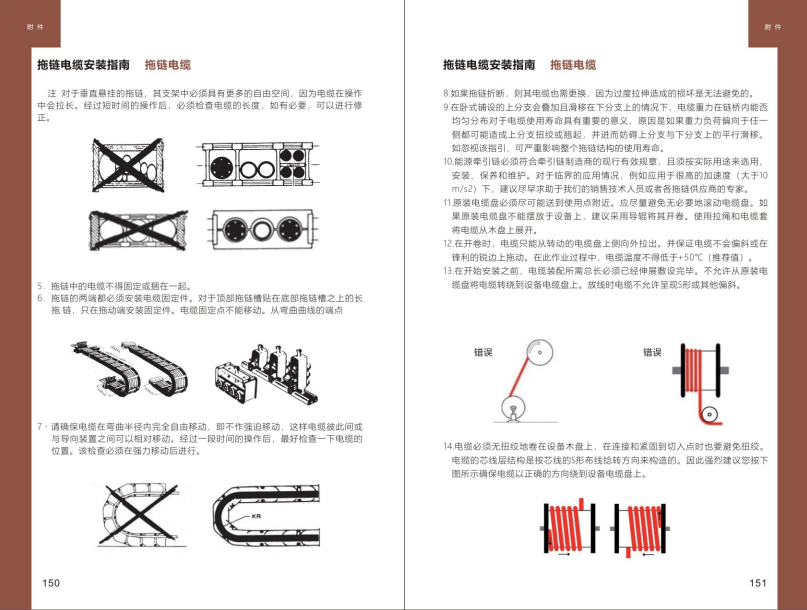 拖鏈電纜安裝指南