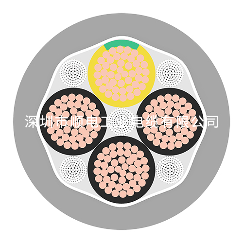 如何選擇高質(zhì)量的拖鏈電纜廠家？   